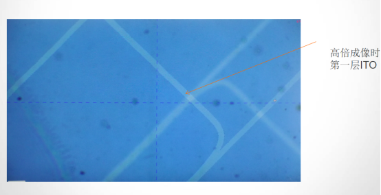 高清測量顯微鏡