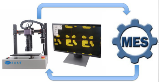 自動位移顯微鏡